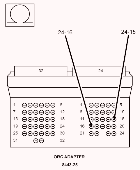 GC0138851