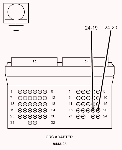 GC0138852