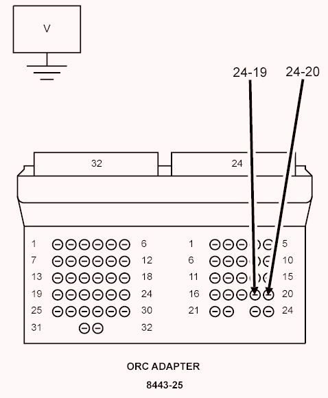 GC0138853