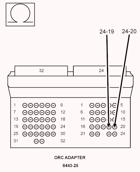 GC0138856