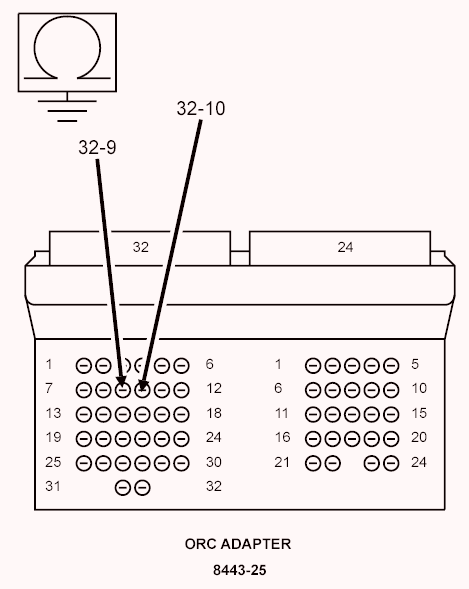 GC0138858