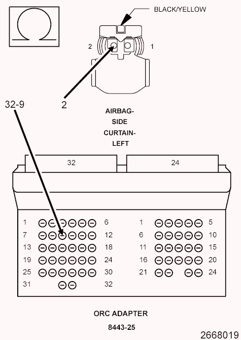GC0138860