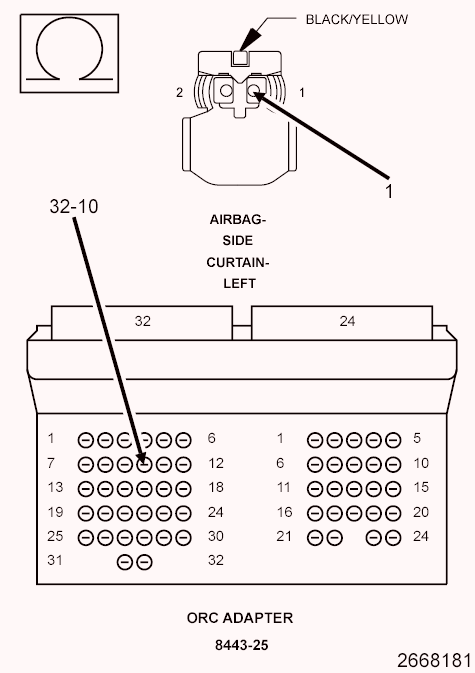 GC0138861