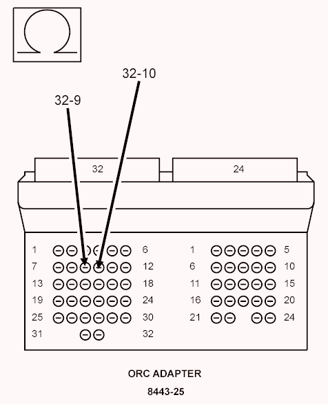 GC0138862
