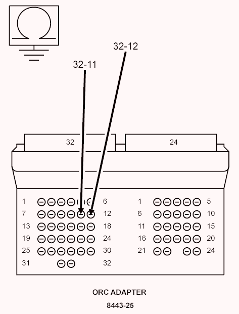 GC0138864