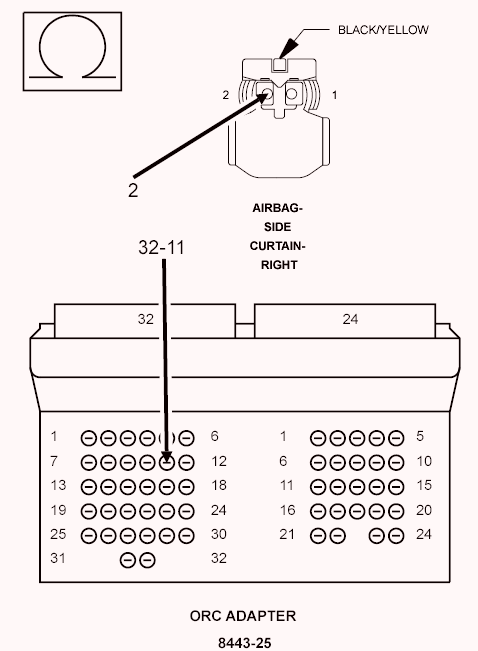 GC0138867