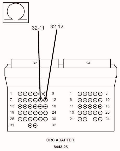 GC0138868
