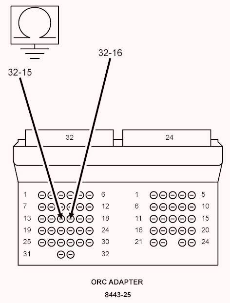 GC0138870