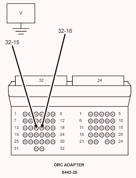 GC0138871