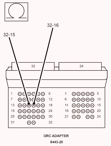 GC0138874