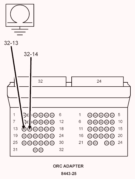 GC0138876