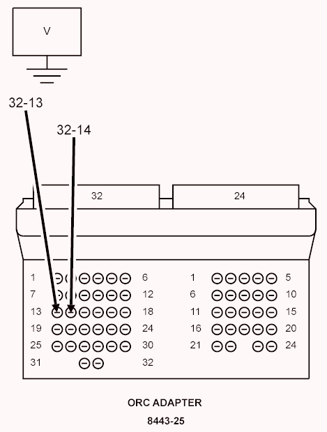 GC0138877
