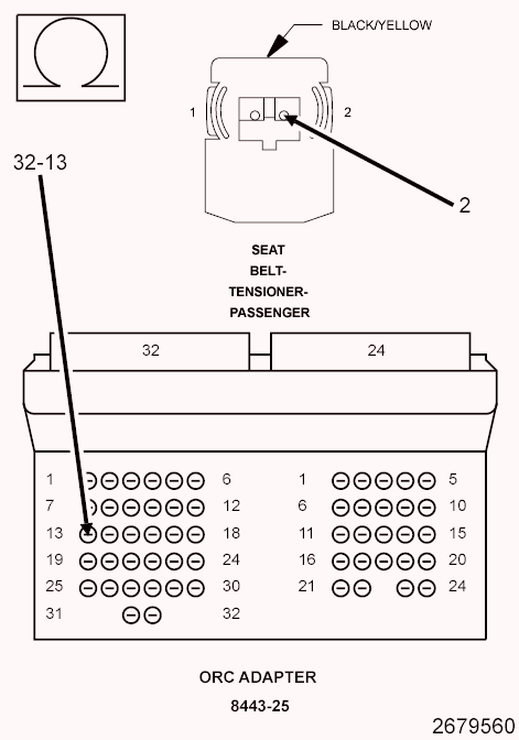 GC0138878