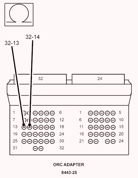 GC0138880
