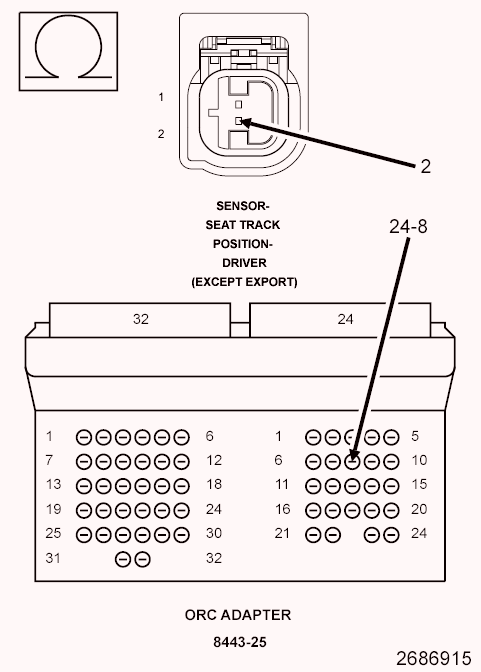 GC0138886
