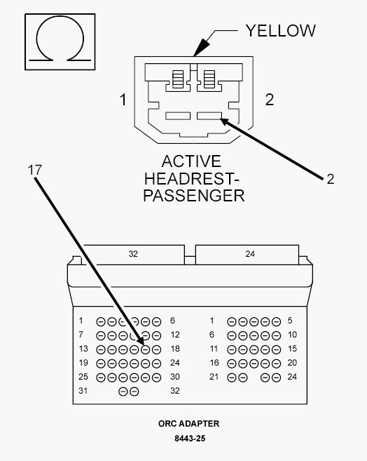 GC0138898