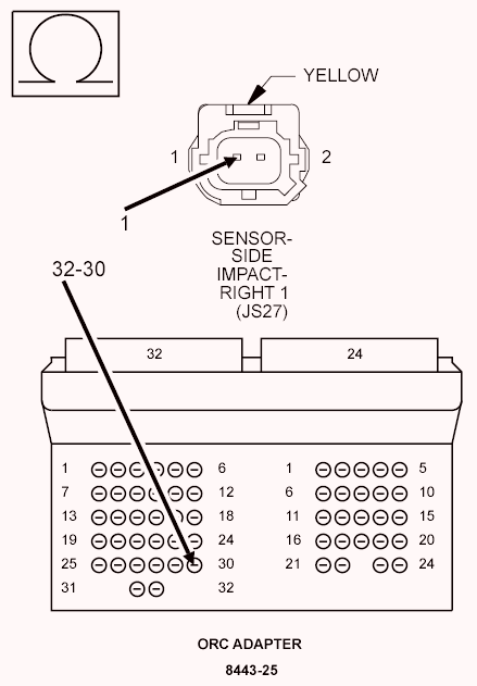 GC0138927