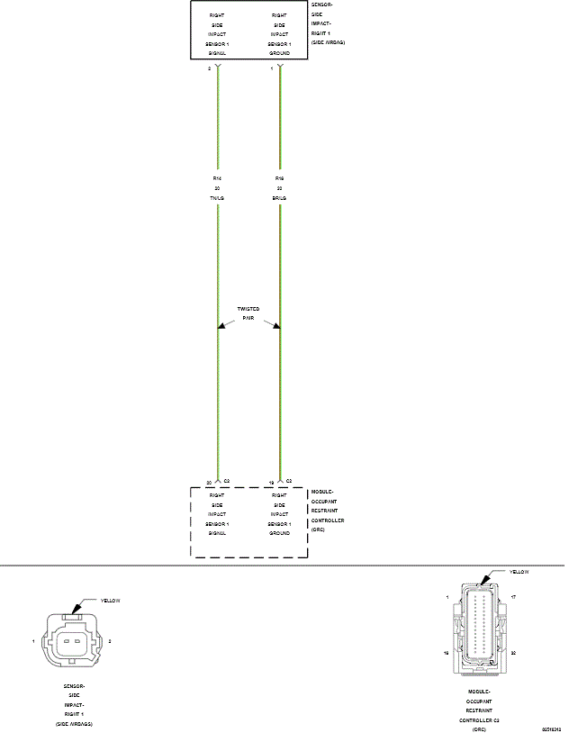 GC0139292