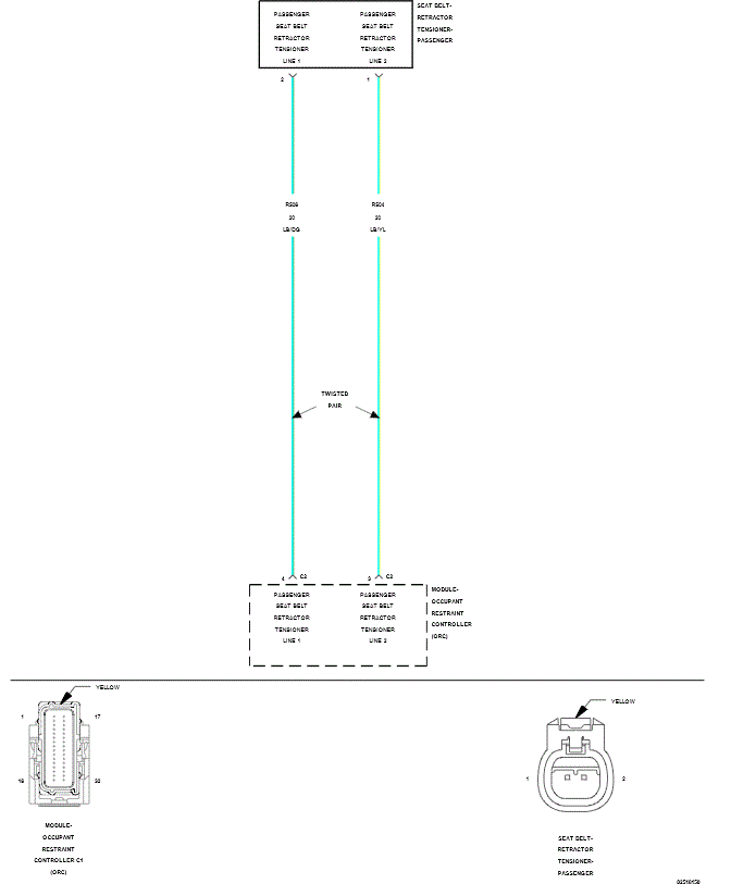 GC0139304