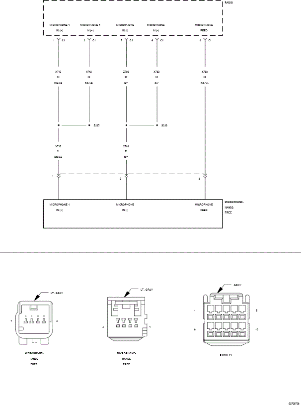 GC0139329
