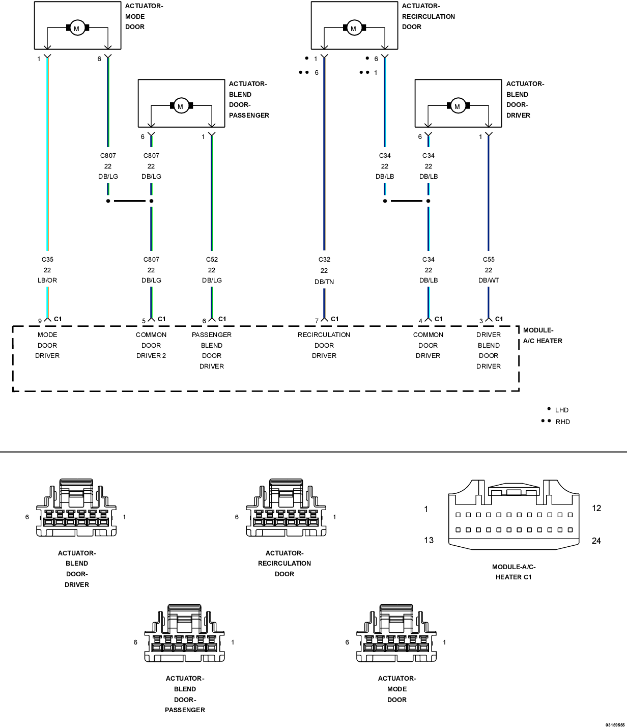 GC0141845