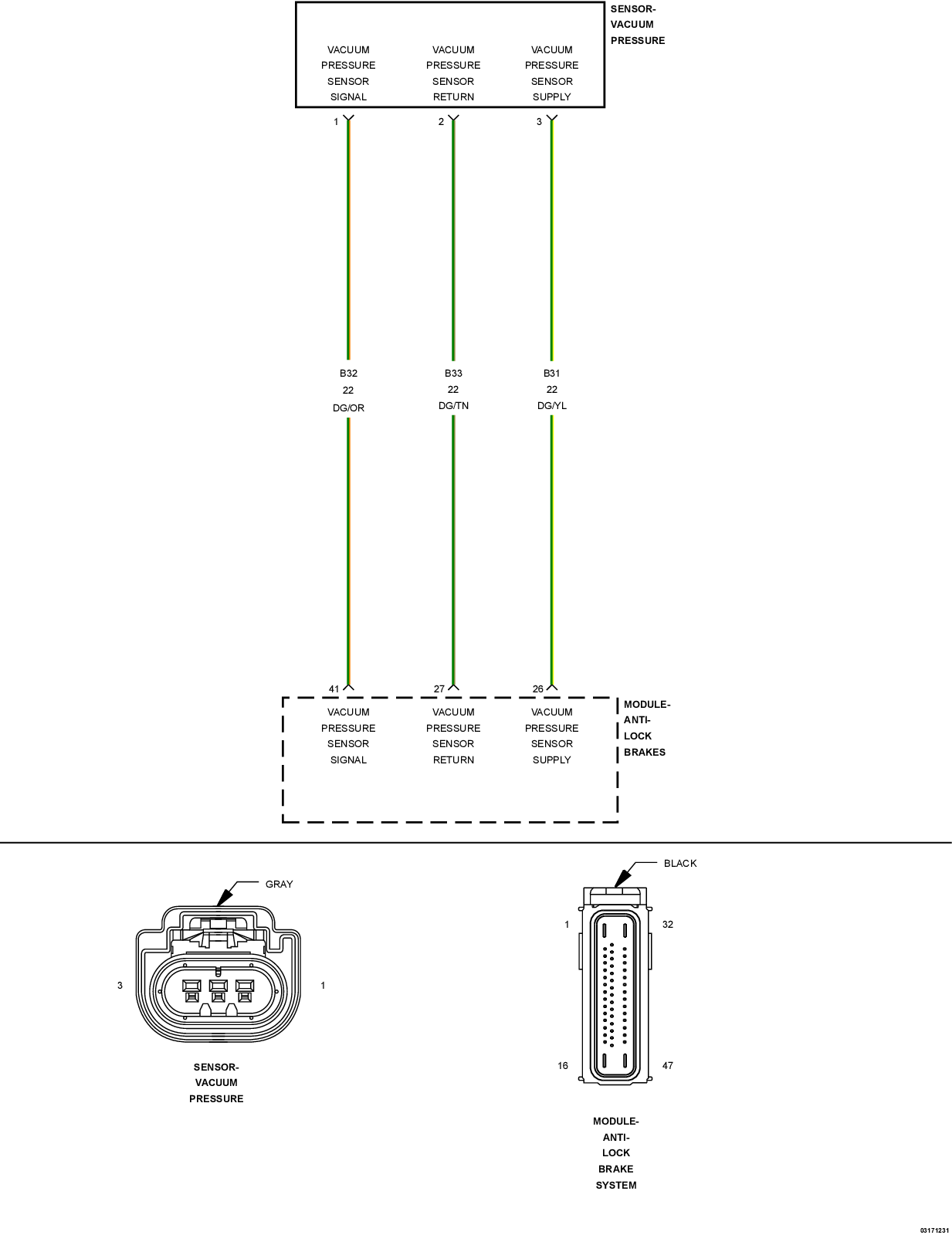 GC0141847
