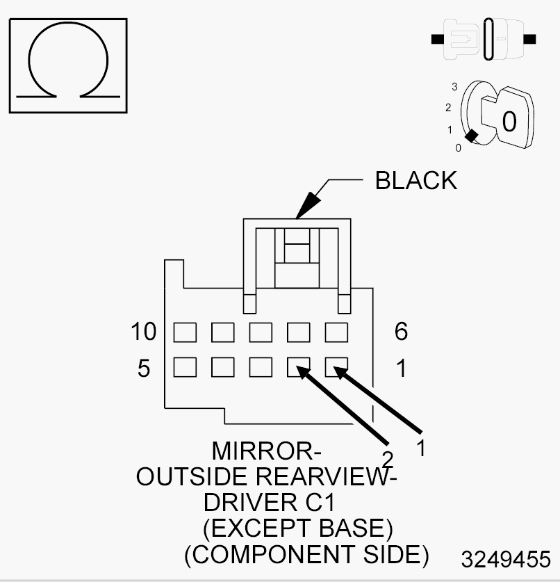 GC0141909