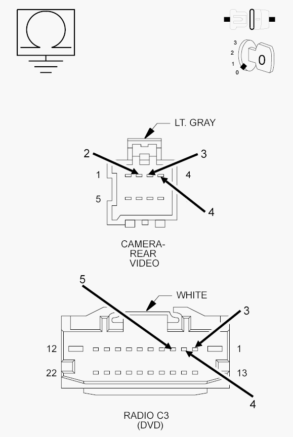 GC0141981