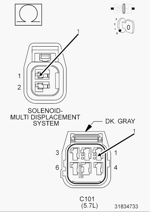 GC0142001
