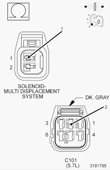 GC0142015