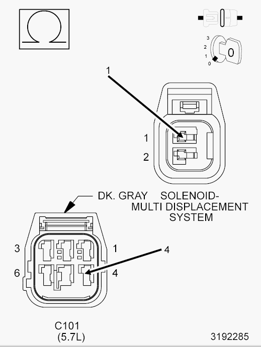 GC0142020