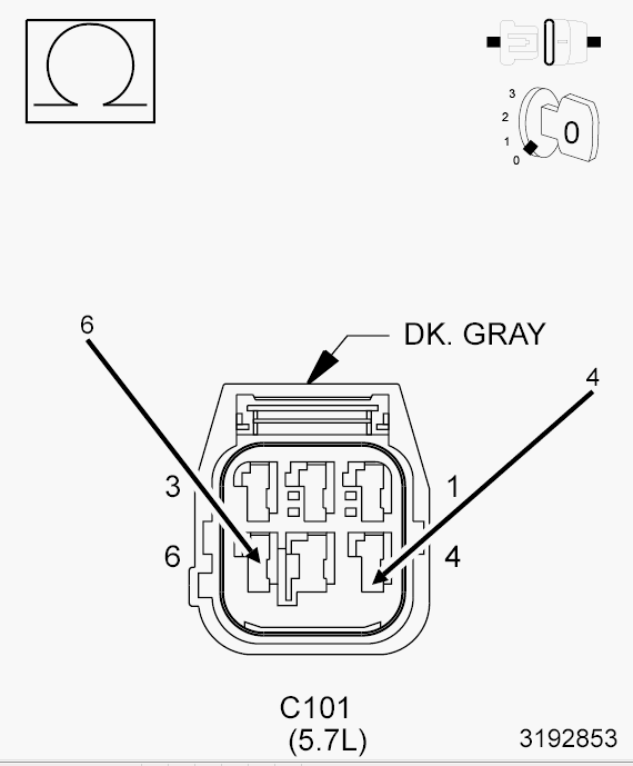 GC0142021