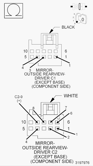 GC0142040