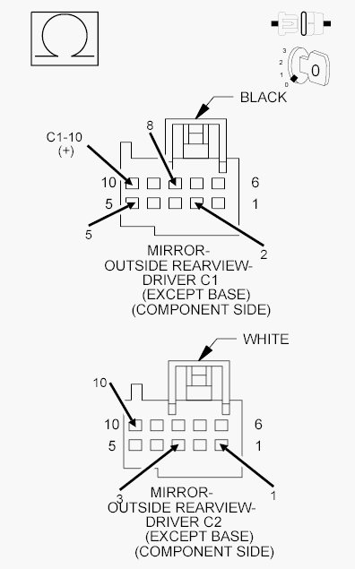 GC0142047