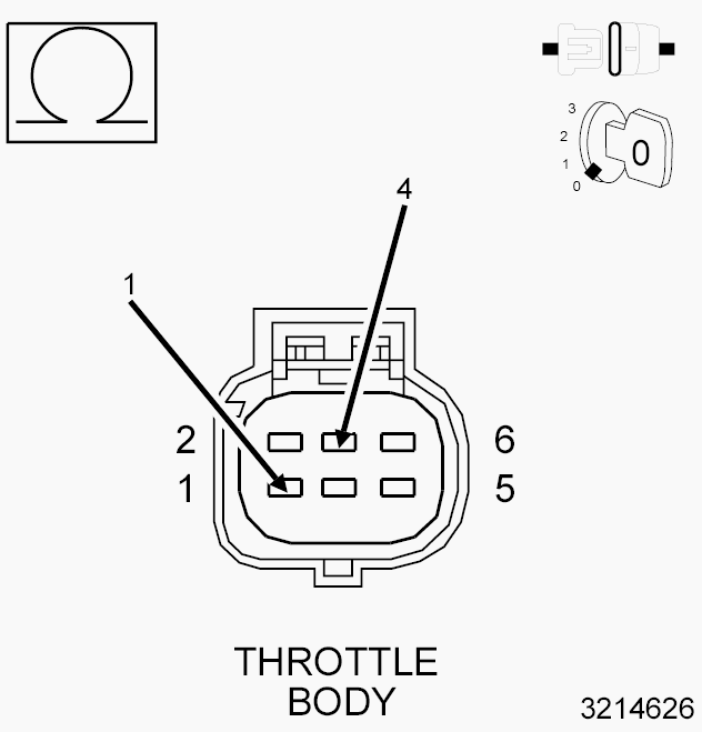 GC0142068