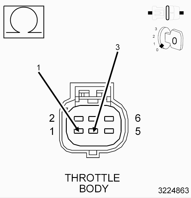 GC0142086