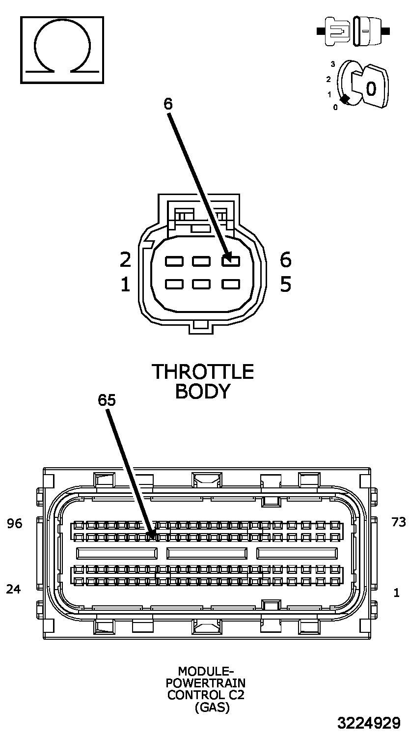 GC0142088