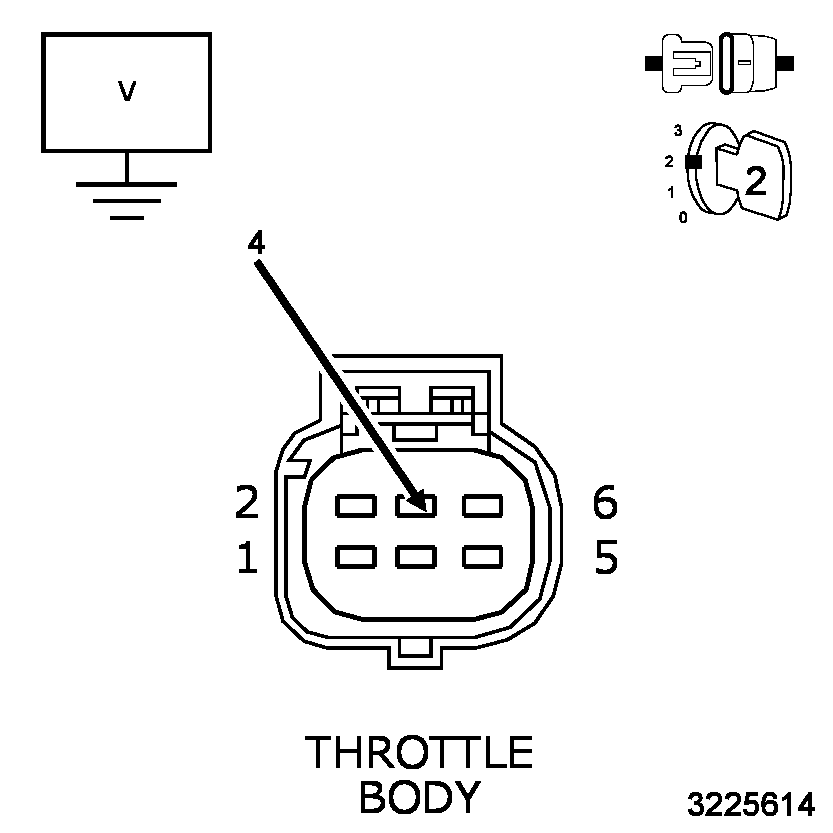 GC0142109