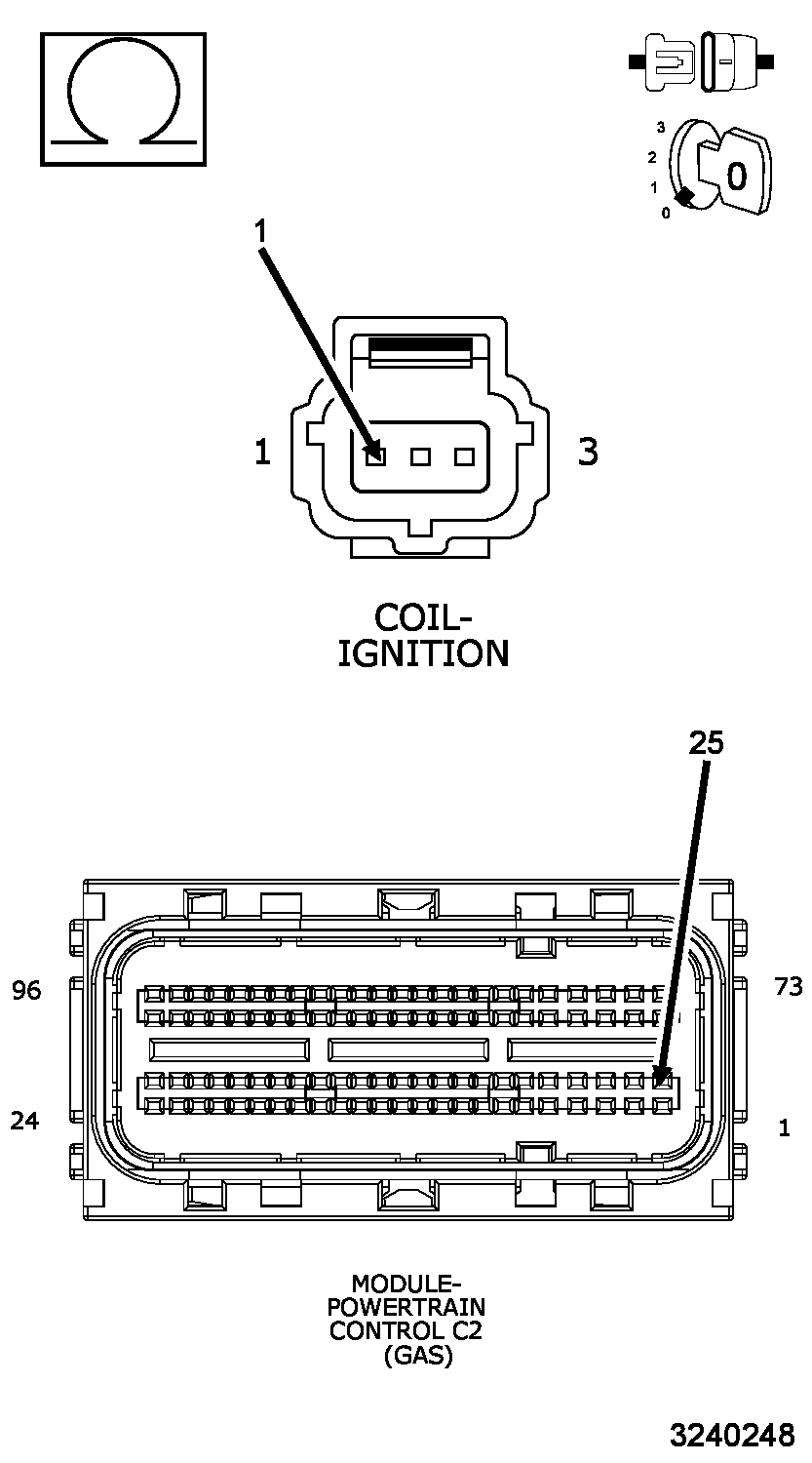 GC0142205