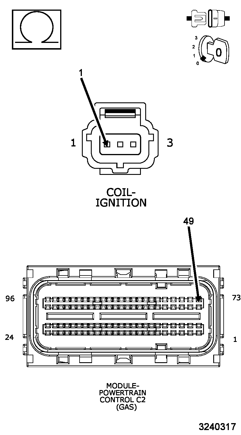 GC0142207