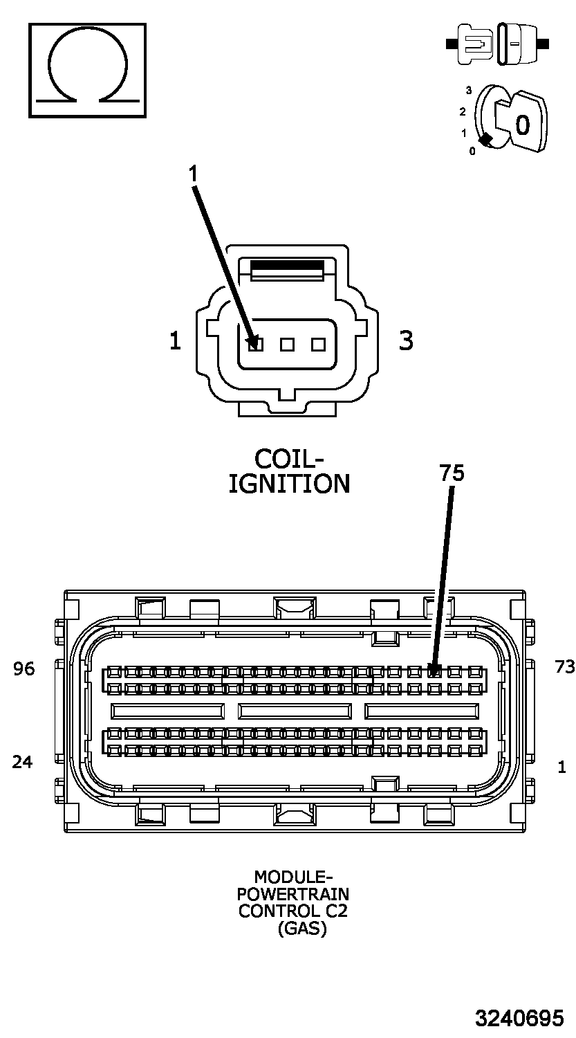 GC0142212
