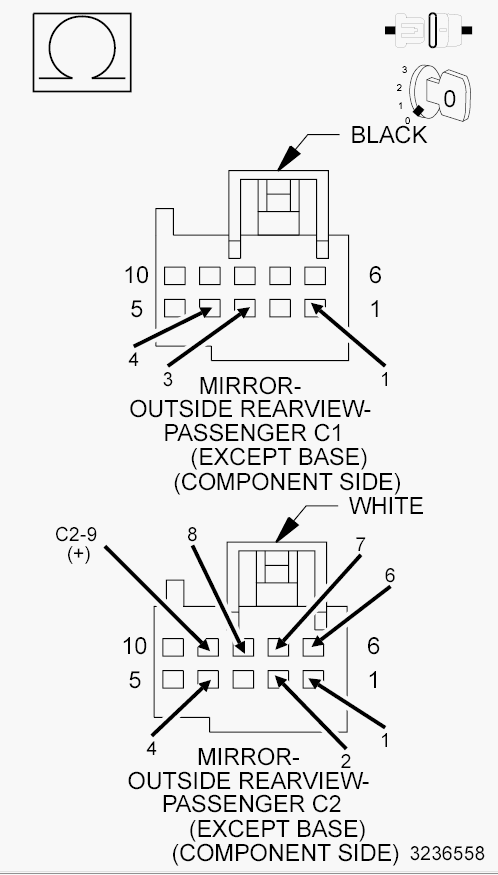 GC0142264