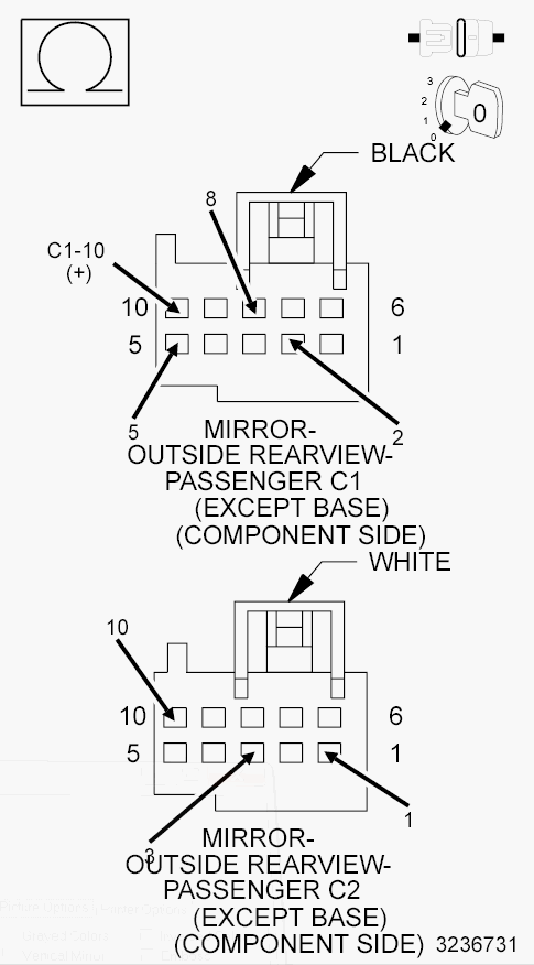 GC0142270