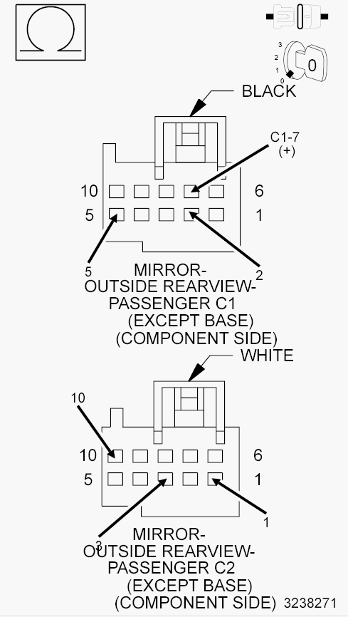GC0142282