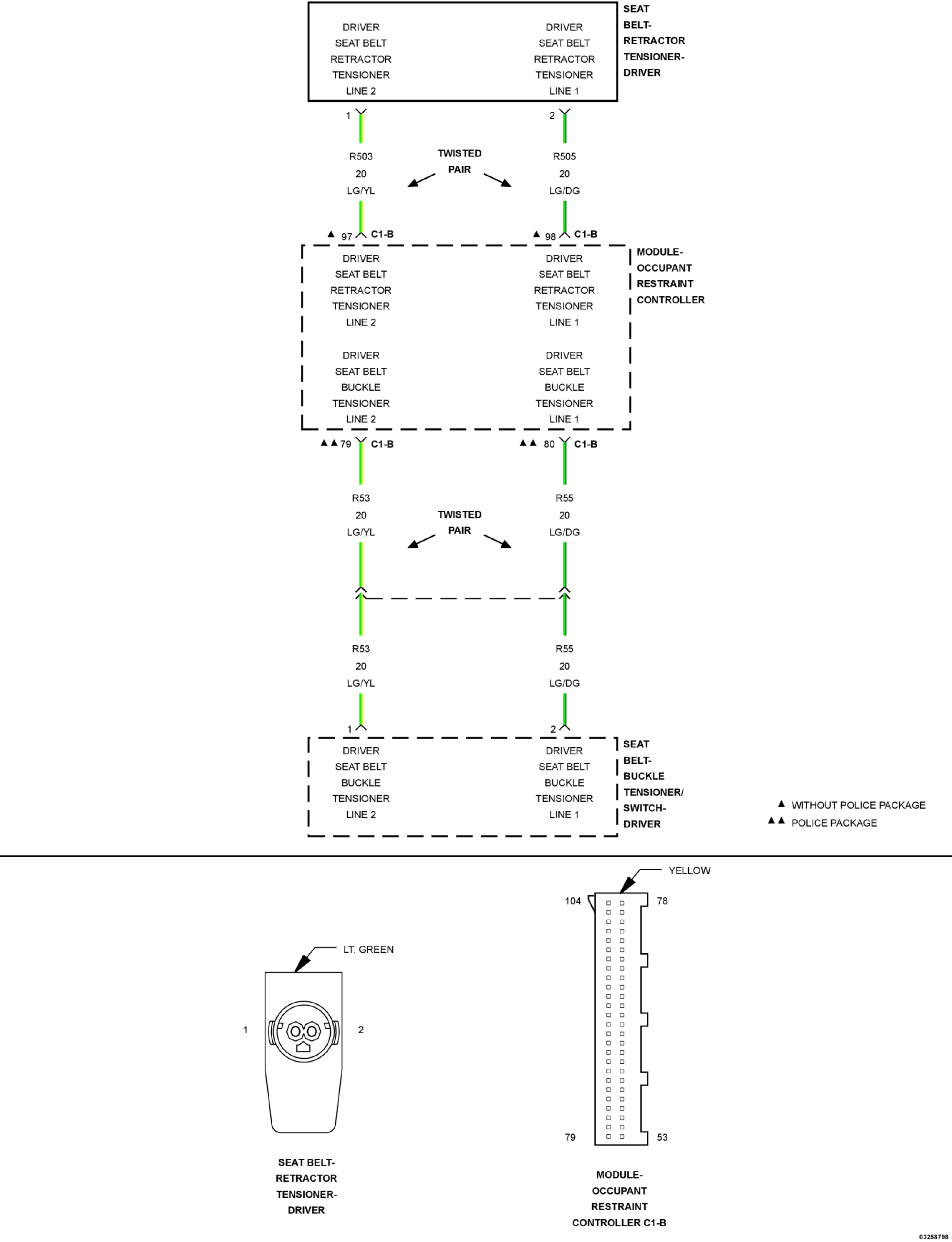 GC0142434