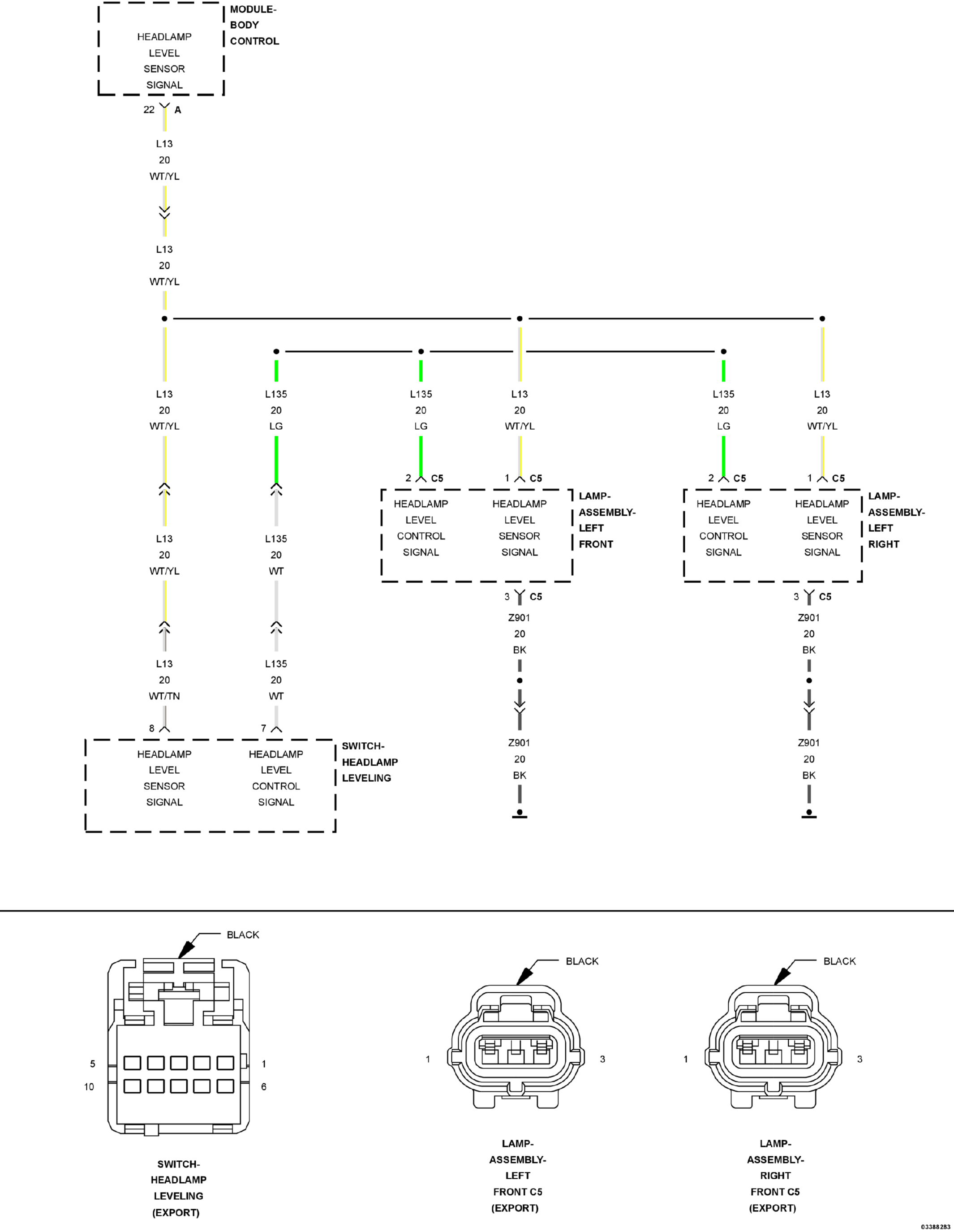 GC0143233