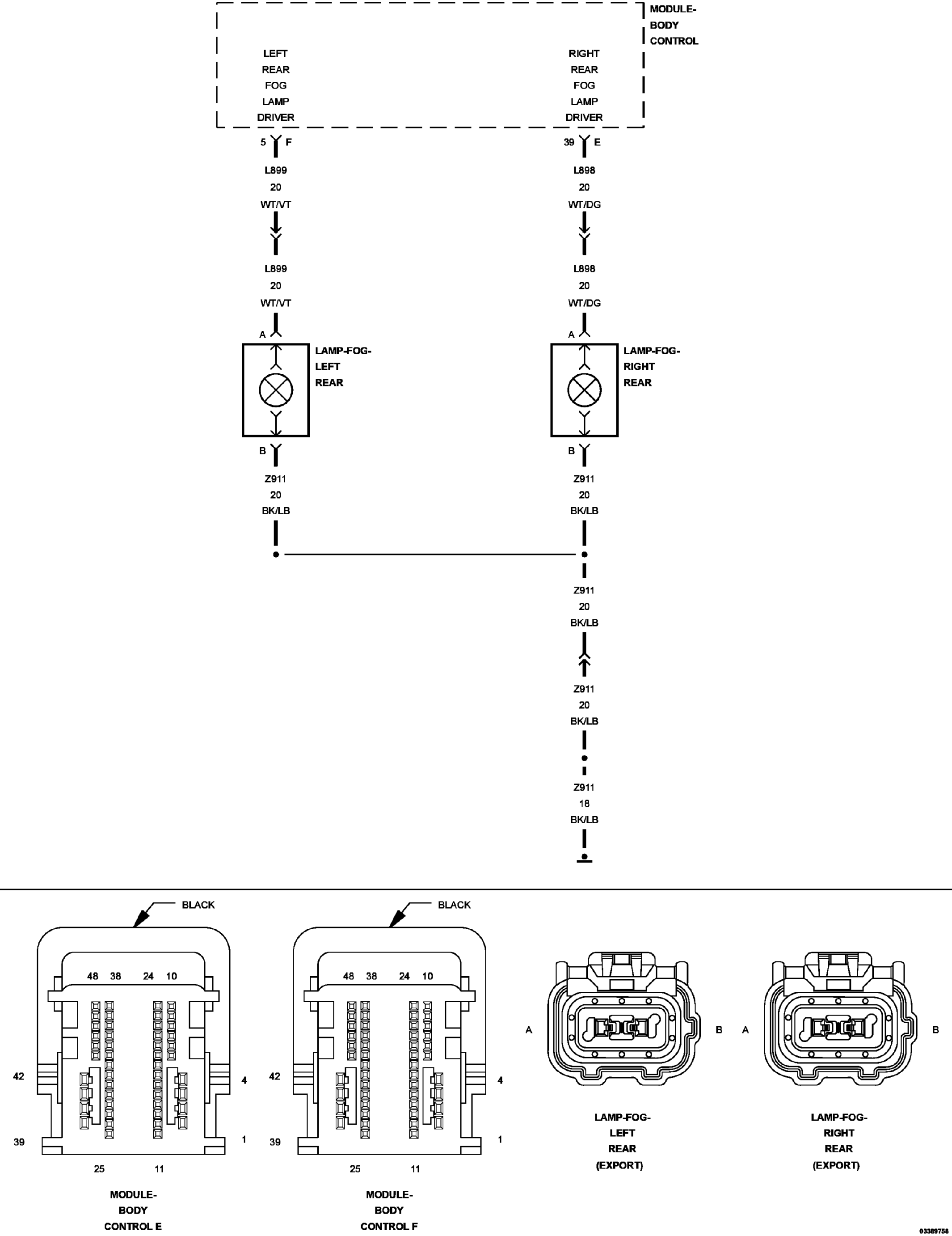 GC0143236