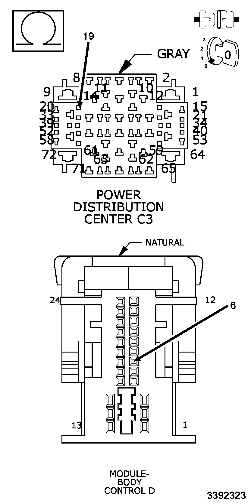 GC0143254