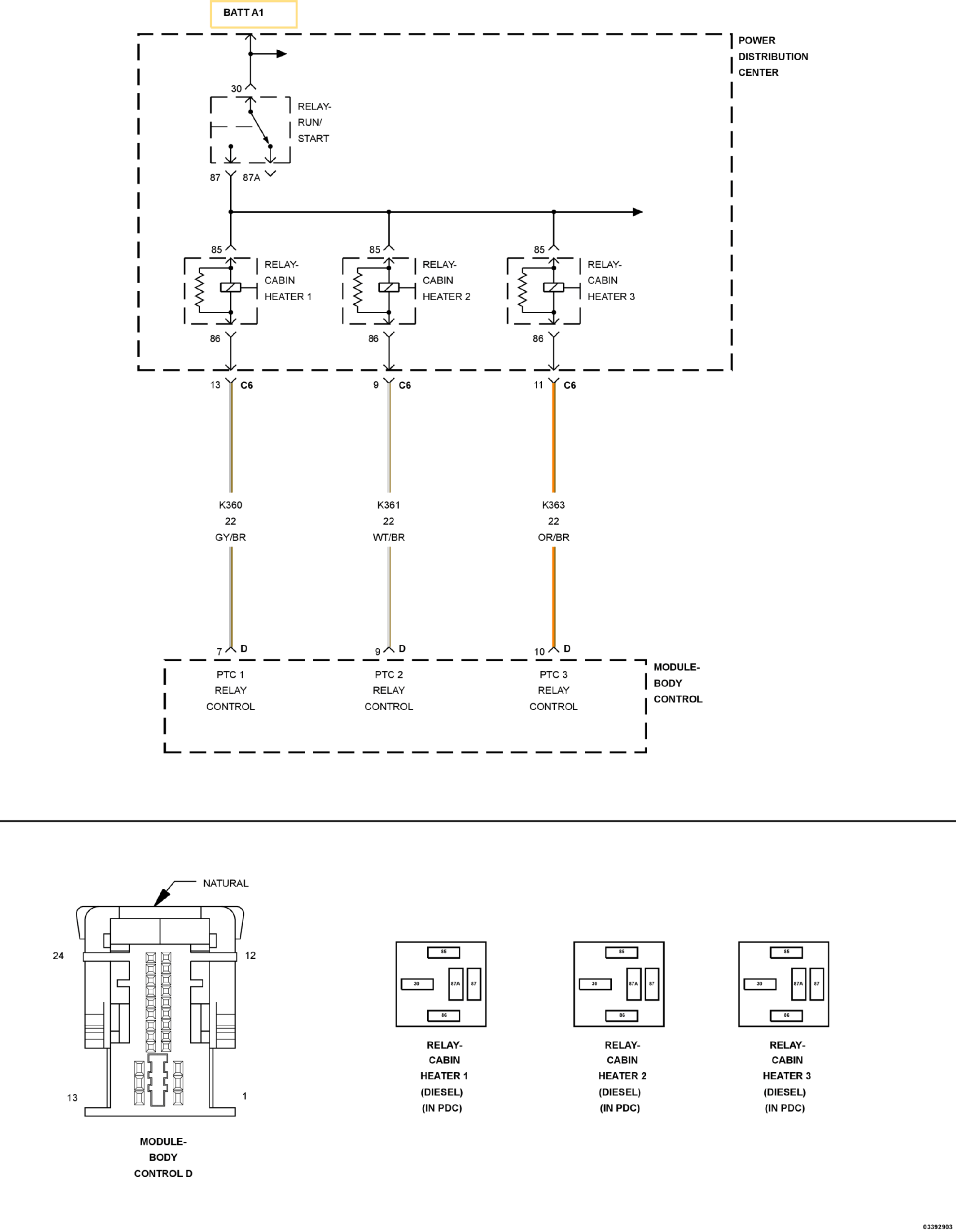GC0143255