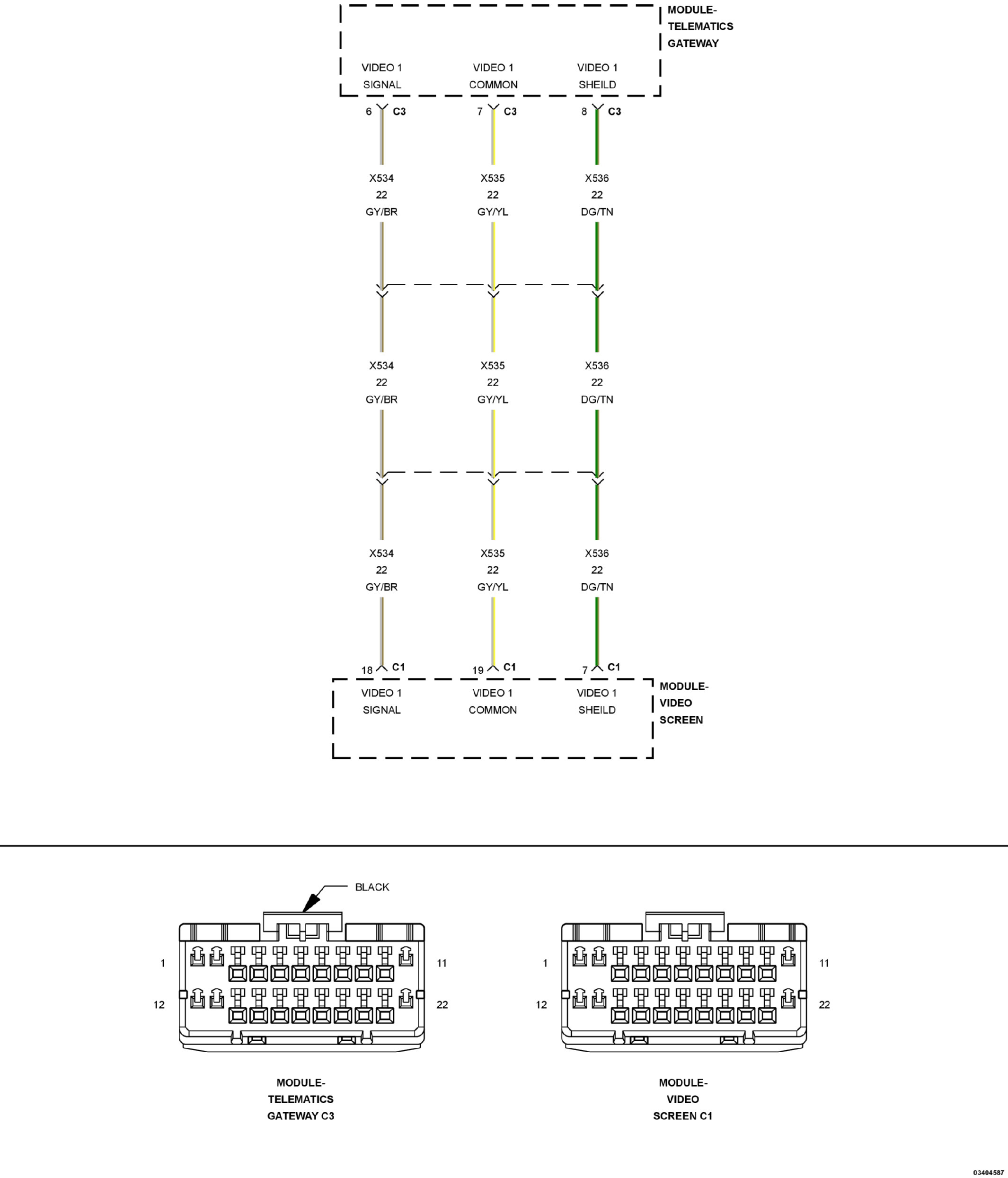 GC0143282